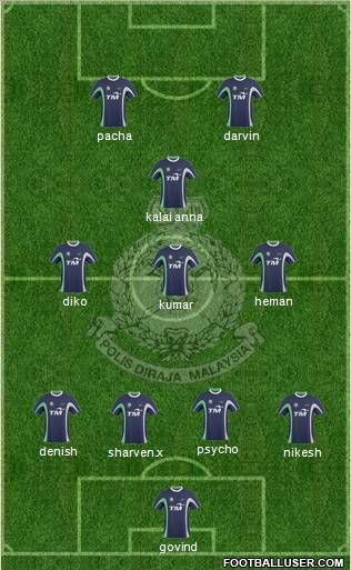 Polis Di Raja Malaysia Formation 2011