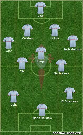 R.C. Celta S.A.D. Formation 2011