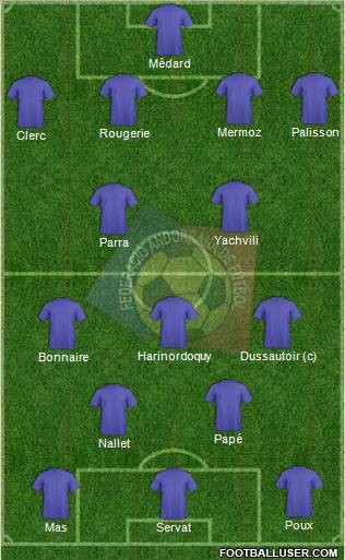 Andorra Formation 2011