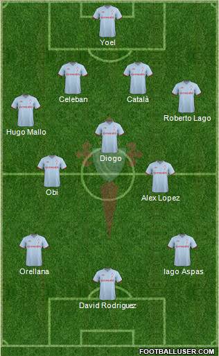 R.C. Celta S.A.D. Formation 2011