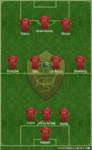 AS Roma Formation 2011