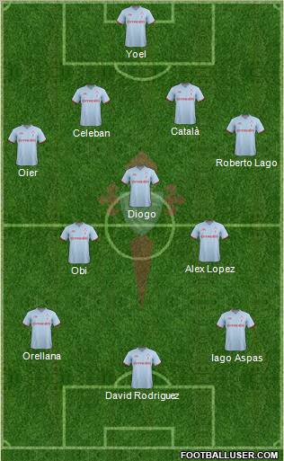 R.C. Celta S.A.D. Formation 2011