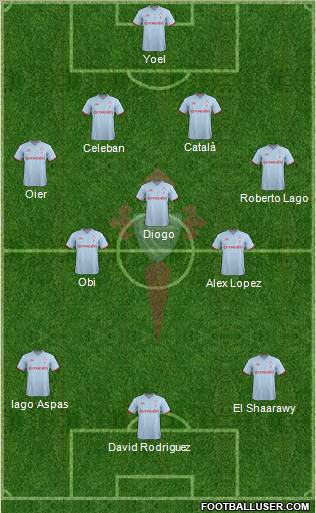 R.C. Celta S.A.D. Formation 2011