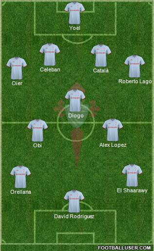 R.C. Celta S.A.D. Formation 2011