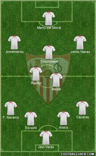 Sevilla F.C., S.A.D. Formation 2011
