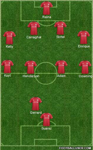 Liverpool Formation 2011