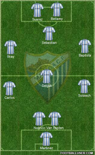 Málaga C.F., S.A.D. Formation 2011