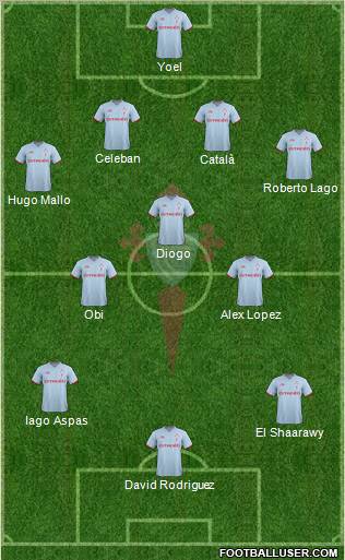 R.C. Celta S.A.D. Formation 2011
