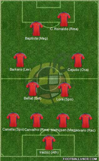 Spain Formation 2011