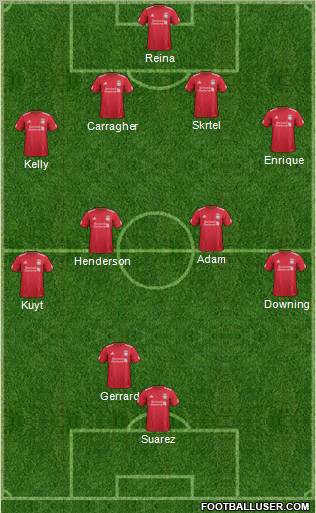 Liverpool Formation 2011