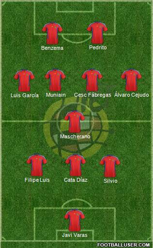 Spain Formation 2011