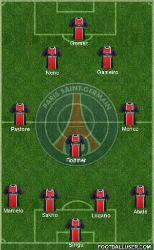 Paris Saint-Germain Formation 2011