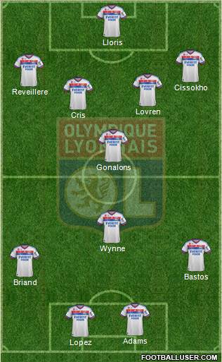 Olympique Lyonnais Formation 2011