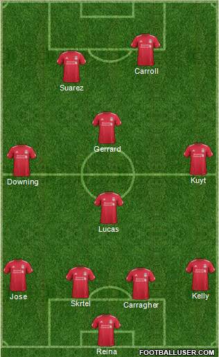Liverpool Formation 2011