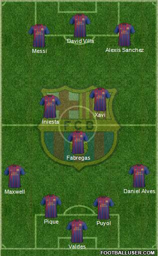 F.C. Barcelona Formation 2011