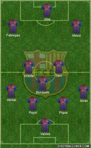 F.C. Barcelona Formation 2011