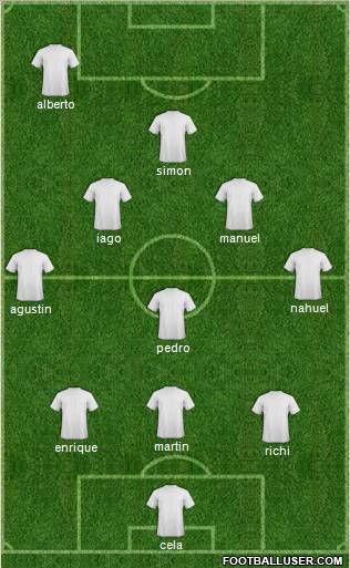 Dream Team Formation 2011