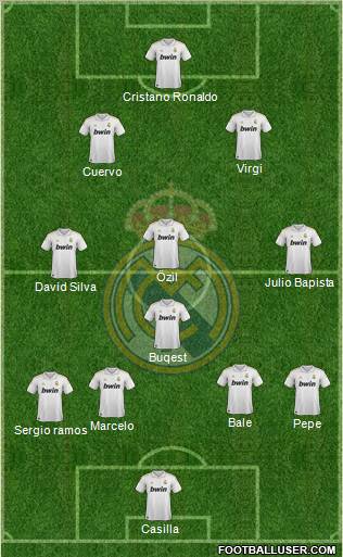 Real Madrid C.F. Formation 2011