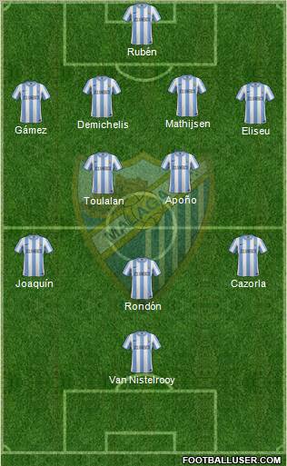 Málaga C.F., S.A.D. Formation 2011