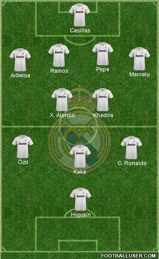 Real Madrid C.F. Formation 2011