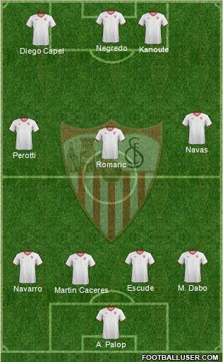Sevilla F.C., S.A.D. Formation 2011