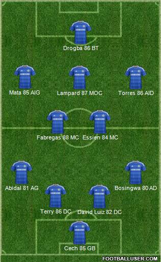 Chelsea Formation 2011