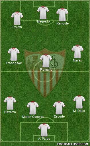 Sevilla F.C., S.A.D. Formation 2011