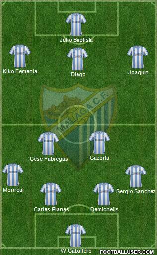 Málaga C.F., S.A.D. Formation 2011