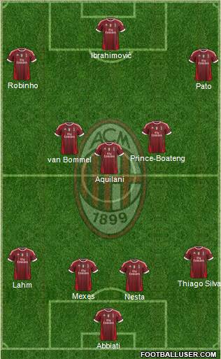 A.C. Milan Formation 2011