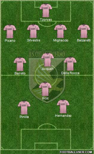 Città di Palermo Formation 2011
