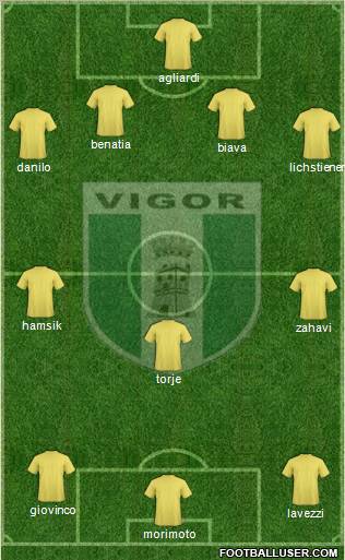 Vigor Lamezia Formation 2011
