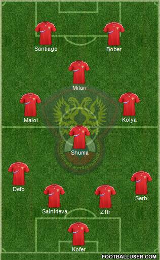 Russia Formation 2011