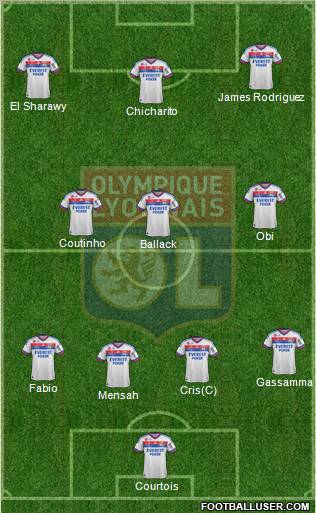 Olympique Lyonnais Formation 2011