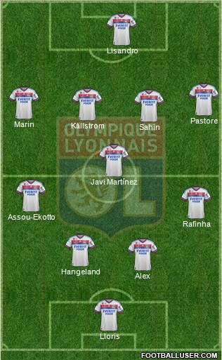 Olympique Lyonnais Formation 2011
