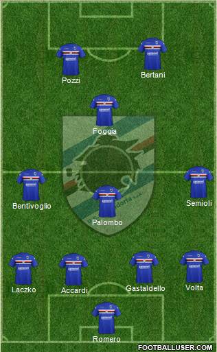Sampdoria Formation 2011