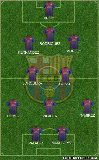 F.C. Barcelona Formation 2011