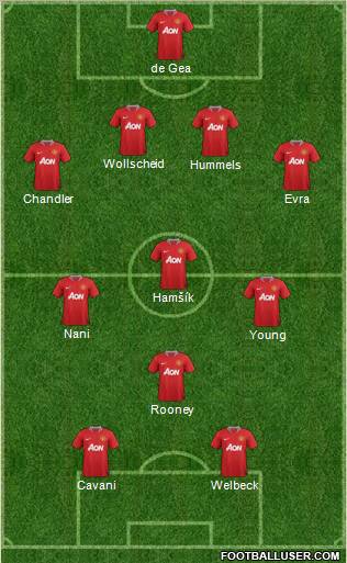Manchester United Formation 2011