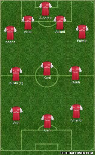 Arsenal Formation 2011