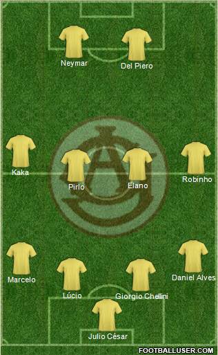 AC Juventus Formation 2011
