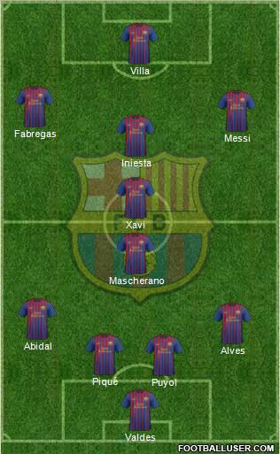 F.C. Barcelona Formation 2011
