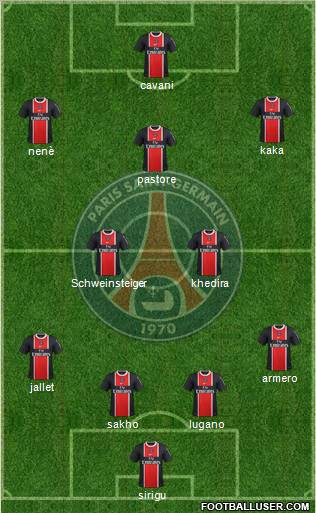 Paris Saint-Germain Formation 2011