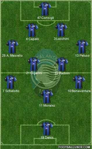Atalanta Formation 2011