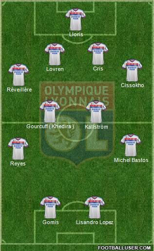 Olympique Lyonnais Formation 2011