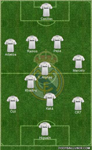 Real Madrid C.F. Formation 2011