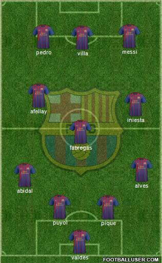 F.C. Barcelona Formation 2011