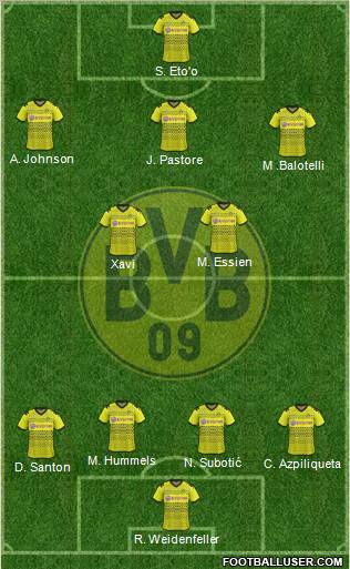Borussia Dortmund Formation 2011