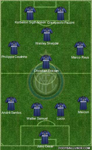 F.C. Internazionale Formation 2011