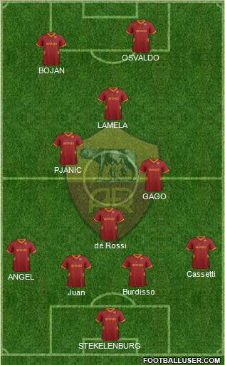 AS Roma Formation 2011