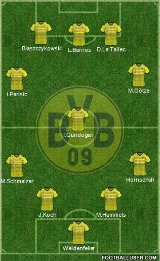 Borussia Dortmund Formation 2011