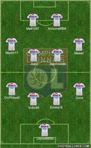 Olympique Lyonnais Formation 2011